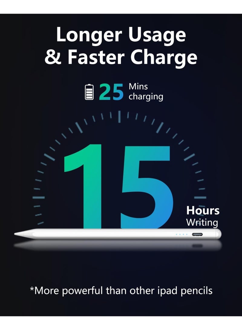 Pencil 1st Generation for iPad (2025-2018), Pencil USB C Fast Charging & 15H Battery, Tilt Sensitivity & Palm Rejection - iPencil for iPad A16 6-11, Air 3/4/5/M2/M3, Mini 5/6/7, Pro 11/12.9/M4 (White) - Image 3