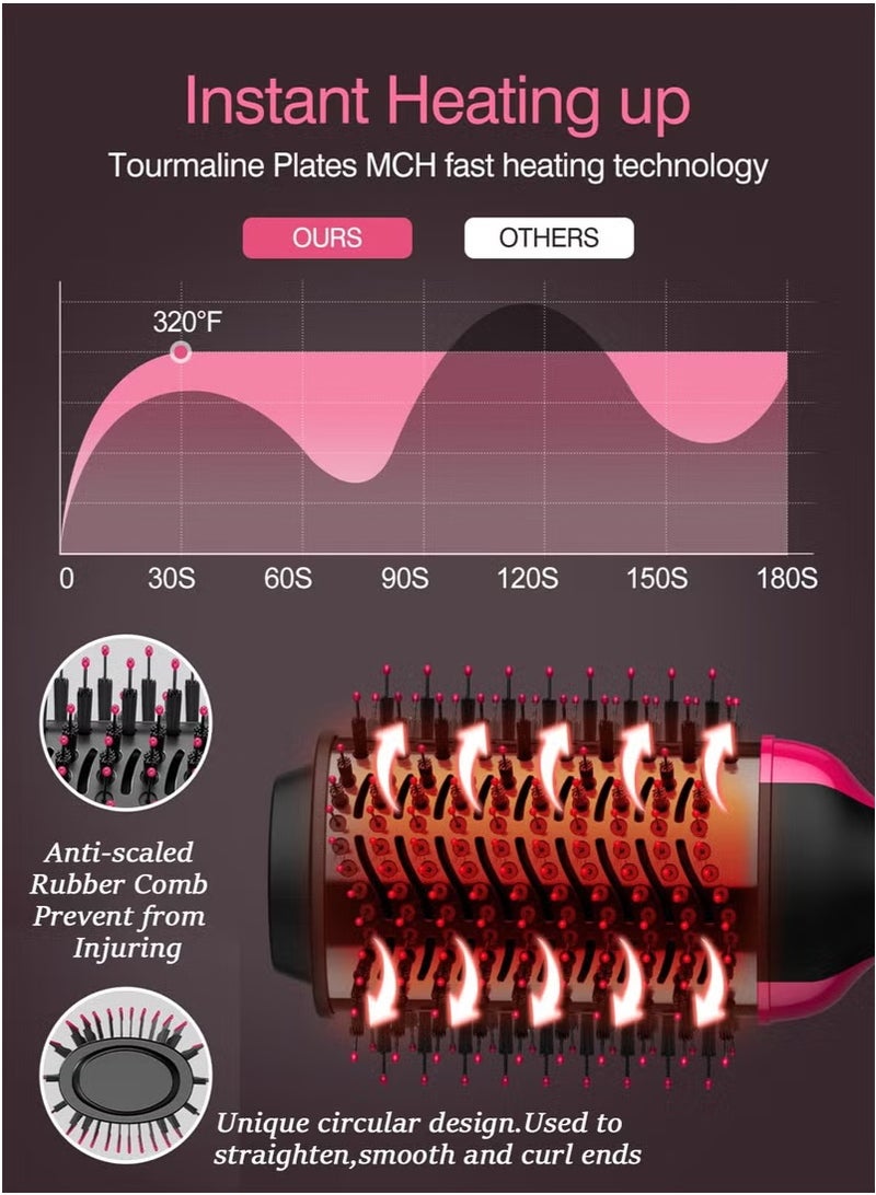 general Hair Dryer Brush Blow Dryer Brush in One 4 in 1 Styling Tools Hair Dryer and Styler Volumizer, Hot Air Brush for Drying, Straightening, Curling - Image 4