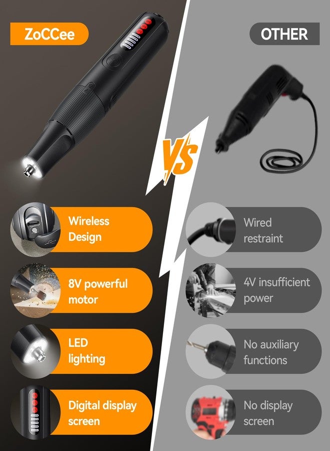 ZoCCee Cordless Rotary Tool, 8V Multi Tool with Auto-Lock Chuck & 5 Speed, 23,000RPM Rechargeable Engraver Kit with Storage Case, for Sanding, Polishing, Drilling, Carving, DIY Crafts - Image 2