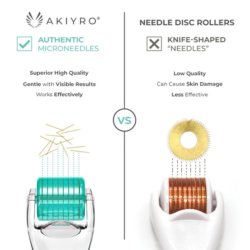 AKIYRO Derma Roller Titanium - 0.30mm Microderm Roller - Microneedle Roller with Case-Personal Use Microneedling Roller -192 Micro Needle Dermal Roller - At Home Microdermabrasion Face Roller (Green) - Image 2