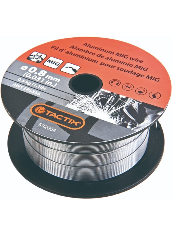 Tactix Aluminium Efficient Welding MIG Wire Silver 0.8 mm 592004