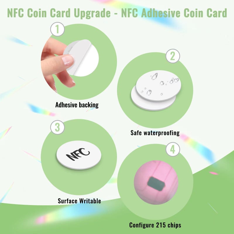 Timeskey NFC 20 Pcs NFC Tags Sticker 25mm NFC Stickers Programmable NFC Coins NTAG215 NFC Chip Home Assistant NFC Tags with Adhesive Back, Compatible with TagMo and NFC Enabled Devices - Image 5