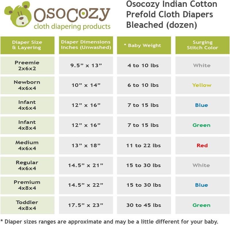 OsoCozy Prefold Cloth Diapers (1 Doz) - Soft, Absorbent, Durable - 100% Cotton - Image 4