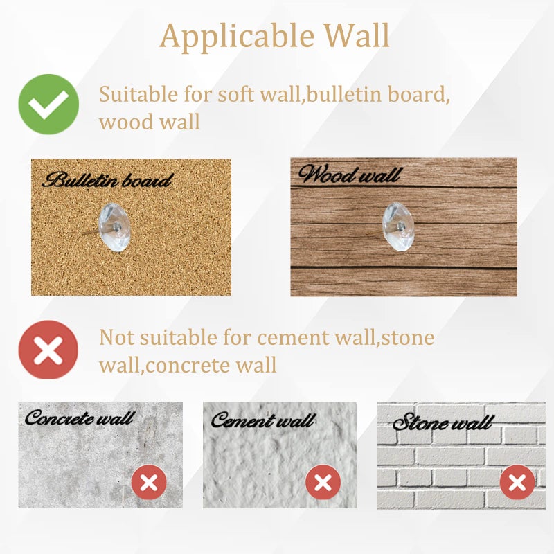 Sunenlyst 100Pcs Clear Push Pins for Cork Board, Decorative Thumb Tacks for Wall Hangings, Transparent Diamond Push Pin for Bulletin Board, Crystal Head Tacks for Posters, Office, Maps, Sofa, Office, Classroom - Image 3