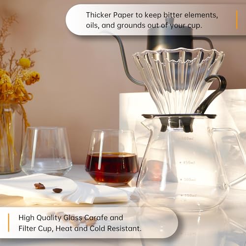 SuperCook Coffee Pour Over Kit Hand Drip with Kettle, Electric Grinder, Camping Travel Coffee Kit Ideal for Anniversary Birthday Gift - Image 4