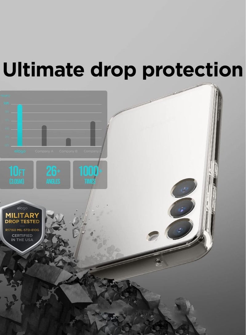 Elago Hybrid for Samsung Galaxy S23 Plus Case Cover - Transparent - Image 4