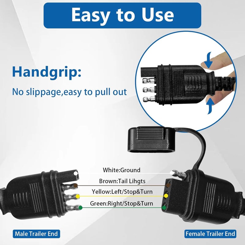 BFXM 4 Pin Trailer Connector Extension, Flat Trailer Plug Trailer Wire Extension Harness, 18 Guage Male and Female Wiring Harness Adapter, Retractable Extension Cable with Dust Cover 60" 5feet - Image 4