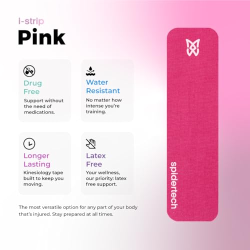 Spidertech i-Spider Pre-Cut Kinesiology Tape. High Endurance Performance, Reduce Inflammation. Easy to Use & Highly Effective. All Body Parts (21 Strips - Pink) - Image 2