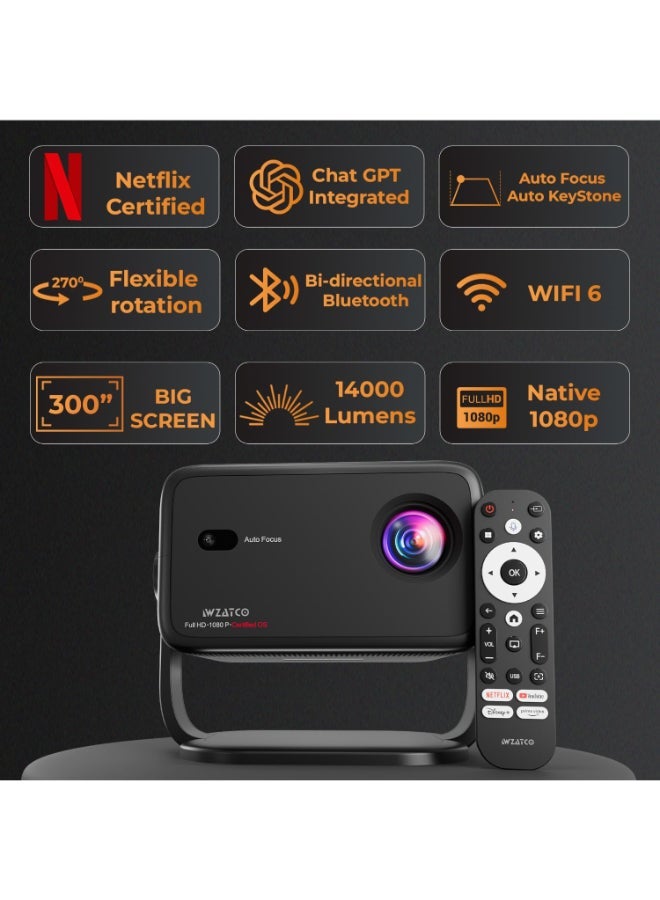 WZATCO Renewed - Yuva Vibe, Certified OS Smart Home Projector - Image 3