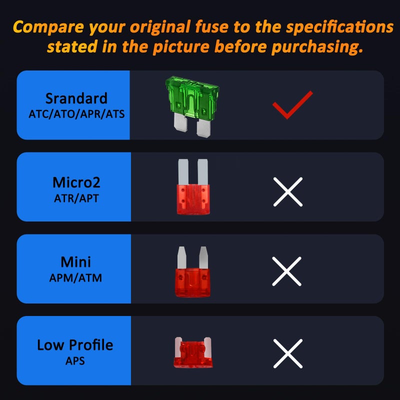 RoadandLord 30Pcs 30A Standard Blade Fuses Kit - Automotive Car Fuse Assortment for Car/RV/Truck/Motor/Boat - ATC/ATO/APR/ATS Fuse Kit - Image 5