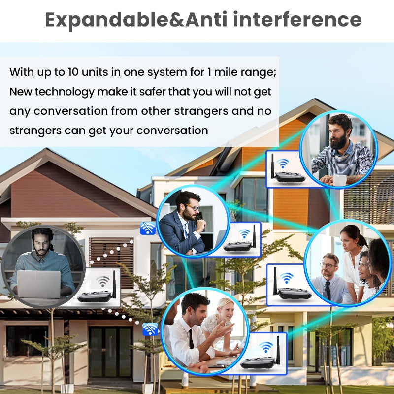 Wuloo Hands-Free Intercoms Wireless for Home Business, Upgrade Two Way Audio Intercom System for Elderly, Full Duplex Room to Room Intercom with 5280 ft Range Clear Sound Anti-Interference, Pack of 4 - Image 5