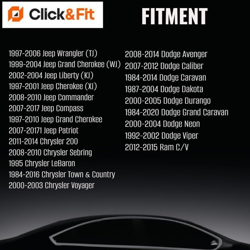 Click&Fit غطاء خزان سائل التبريد للمحرك Click&Fit لسيارات كرايسلر ودودج وجيب ورام وبليموث 1997-2016، بديل لـ OEM 55111074AA 52079331، إكسسوارات سيارة صفراء مقاوم لدرجات الحرارة العالية - Image 3