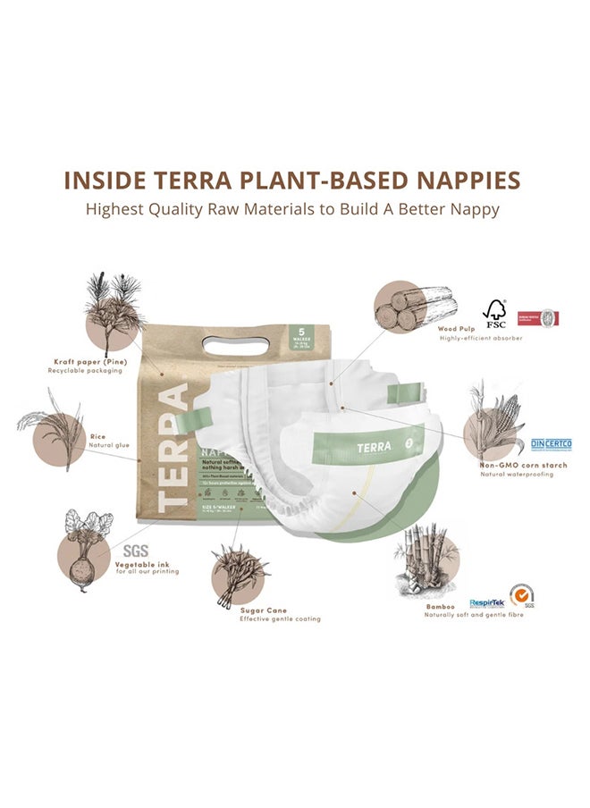 Terra Pack Of 8 Size 2 Infant Diapers Ultra-Soft And Chemical-Free For Sensitive Skin Superior Absorbency 3D Leak Guards Designed For Infant Babies 8-15 Lb / 4-7 Kg, 2-6 Months, 8 X 22 Count, 176 Count  - Image 4