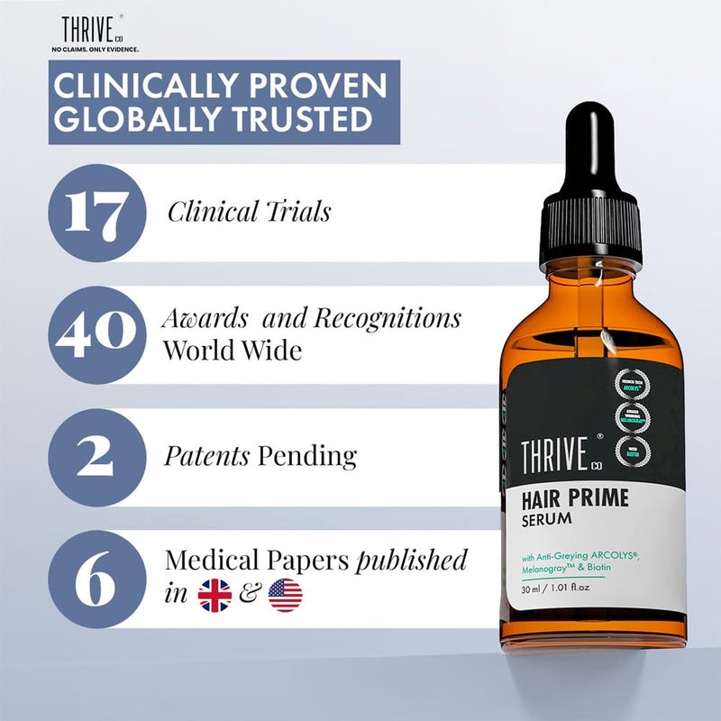 ThriveCo AntiGrey Hair Prime Serum Reverses Limits Hair Greying Arcolys Biotin Black Tea Extract LightWeight NonSticky Odourless For Men and Women 30 Ml - Image 3