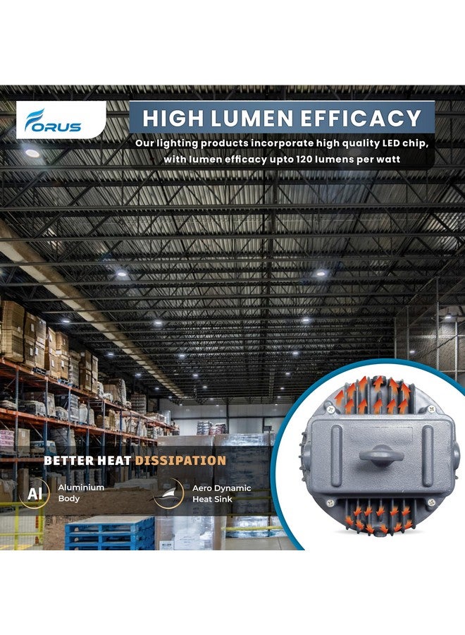 Forus 40W LED Well Glass Light (Cool White) with 5 Years Warranty - High Bay Light Ideal for Warehouse, Hanging Lamp, Industrial, Commercial Lighting, Highbay, Shed Lights - Pack of 1 Pc - Image 5