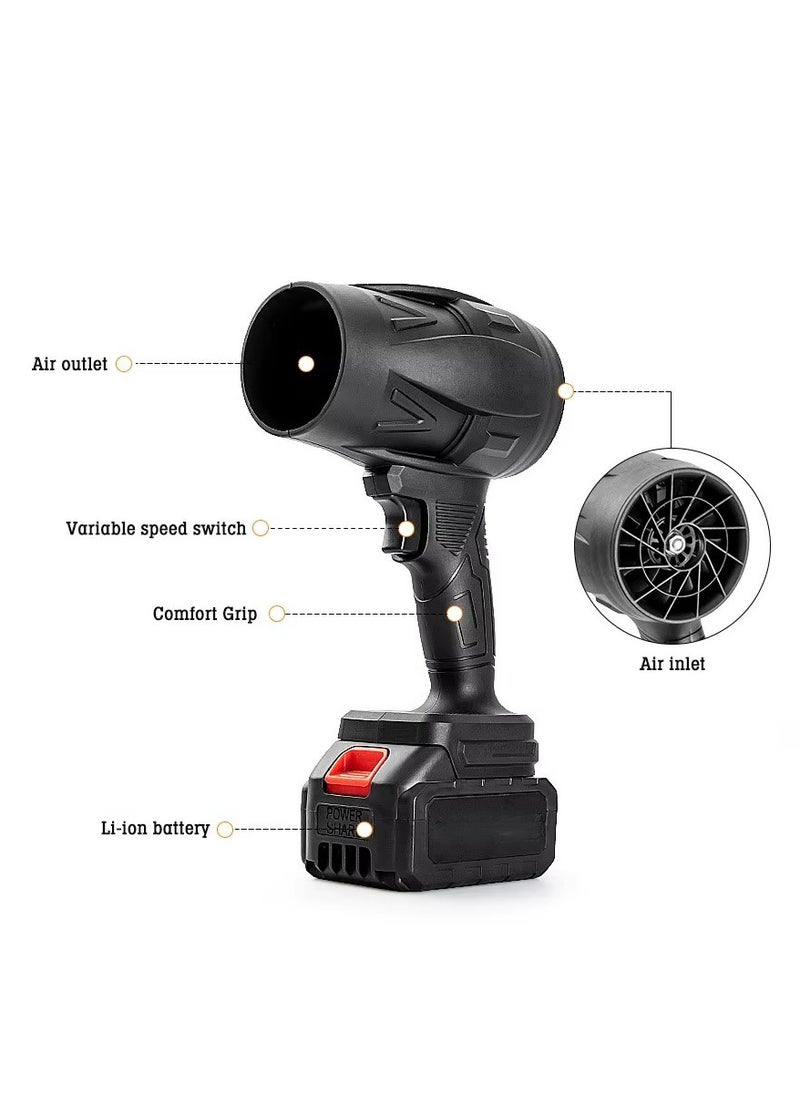 Gardening Cordless Storm Turbine Fan Blower, 48V Dual Battery Powered Air Blaster for Leaves, Dust, Snow & BBQ, Multi-Purpose Cleaner with Case and Charger  - Image 2