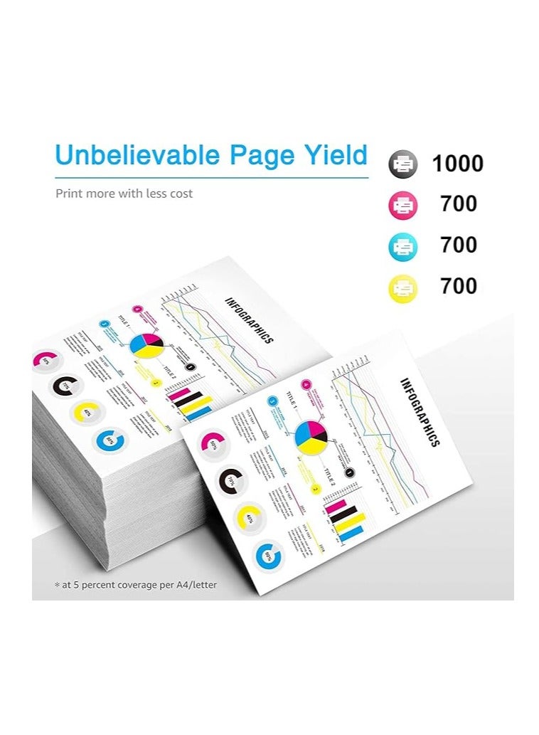 Terabyte 117A Compatible Toner Cartridge Replacement for 117A W2070A set Work for MFP 178nwg 179fwg 178nw 179fnw 150a 150nw (Black Magenta Cyan Yellow) - Image 2