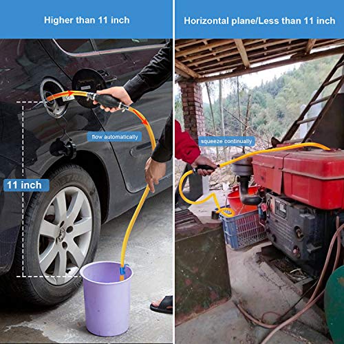 BBjinronjy Siphon Pump for Gasoline Gas Oil Fuel Petrol Diesel Fluid Water Fish Tank,Manual Hand Pump 1 Transfer Pump with 2 Durable PVC Siphon Hoses (15mm) with Hose Clip,Metal Buckles,Brass 1 - Image 3