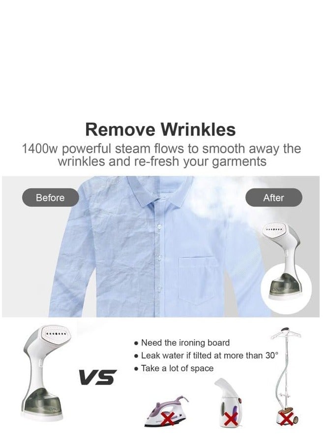 lynx Handheld Garment Steamer – Fast Heat-Up, Overheat Protection, Large 220ml Water Tank, Auto Shut-Off, Anti-Leak Design for Clothes, Upholstery, and More, 1400W LY-IR-3035-LB - Image 5