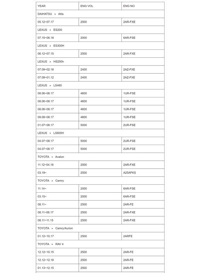 فلتر هواء المحرك OEM 17801-38010,17801-38011,17801-0V020 (CA10677) متوافق مع طرازات تويوتا RAV4, أفالون, كامري وليكزس - Image 5