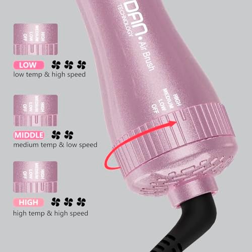 DAN Technology DAN Dual Voltage Hair Dryer Brush,2 inch Blow Dryer Brush,110V-120V/220V-240V Automatic Dual Voltage,smallBrush Hair dryers with Multifunctional Conversion Plug,for European and Travel Use - Image 3