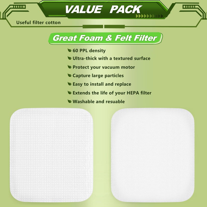 Syxtidy Filters Replacement for Shark Performance Lift Away UV850 UV900 DuoClean Upright Vacuum,4 Foam & Felt Filters Kit, Compare to Part #XFFK602UKT - Image 2
