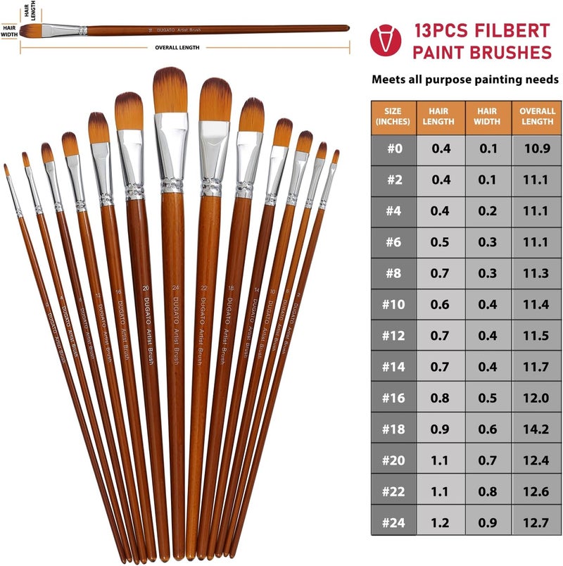 DUGATO Artist Filbert Paint Brushes Set 13pcs, Soft Anti-Shedding Nylon Hair Wood Long Handle for Acrylic Oil Watercolor Gouache Paint by Numbers (13pcs) - Image 2