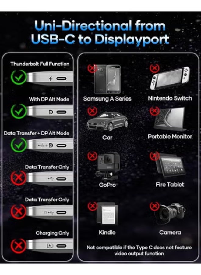 كيبل USB C إلى منفذ عرض DP 1.4 بطول 2 متر – يدعم 8K@60Hz و4K@240Hz – خفيف، عملي وخالي من التشابك - Image 3