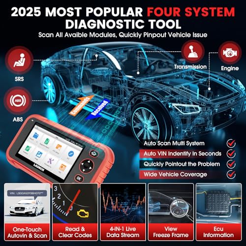 LAUNCH CRP129I V2.0 2025 OBD2 Scanner, ABS/SRS/at/ENG Car Diagnostic Tool, 12 Reset Services TPMS/Oil/EPB/SAS/BMS/DPF/Throttle Reset, Injector Coding, FCA AutoAuth, Lifetime Update - Image 2