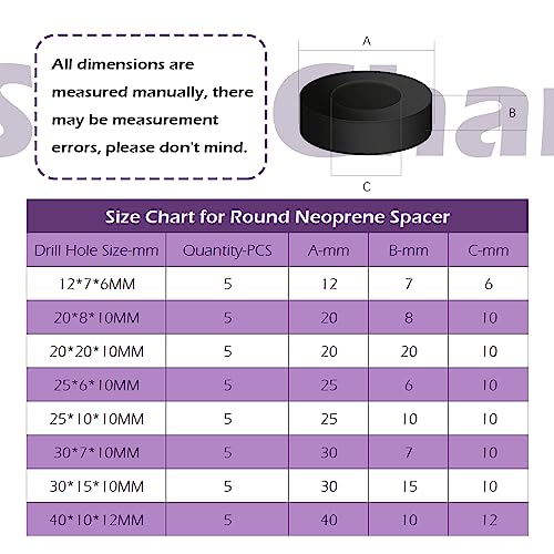 Swpeet 40Pcs 8 Sizes Round Spacer Assortment Kit 678101520mm Anti Vibration Black Rubber Washers Kit Neoprene Spacer Multi Purpose Thick Rubber Grommets for Home and Car Accessories - Image 3