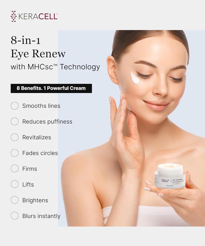 keracell Eye Cream Anti Aging Solution 8in1 Renew Cream with MHCsc Technology Under Eye Cream for Dark Circles Reduces Puffiness Fine Lines Wrinkles With Peptides Cucumber 05 oz - Image 2