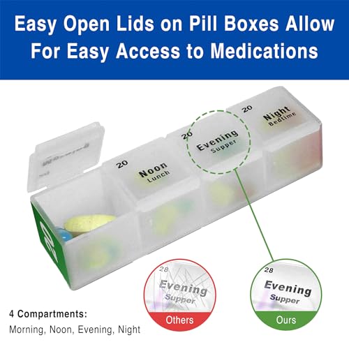 Medcenter Monthly Pill Organizer System 4 Times a Day, 31 Day Pill Organizer Box with Talking Alarm Reminding System, Monthly Pill Box for Daily Medication, Gift for Mom, Dad, Elderly - Image 4