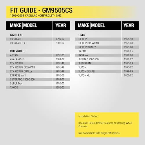 Scosche GM9505CS Complete Single DIN Stereo Installation Kit for Select Non-Amplified 1995-05 GM Full Size Trucks and SUV's - No Steering Wheel Remote - See Fit Guide in Images to Verify Your Vehicle - Image 3