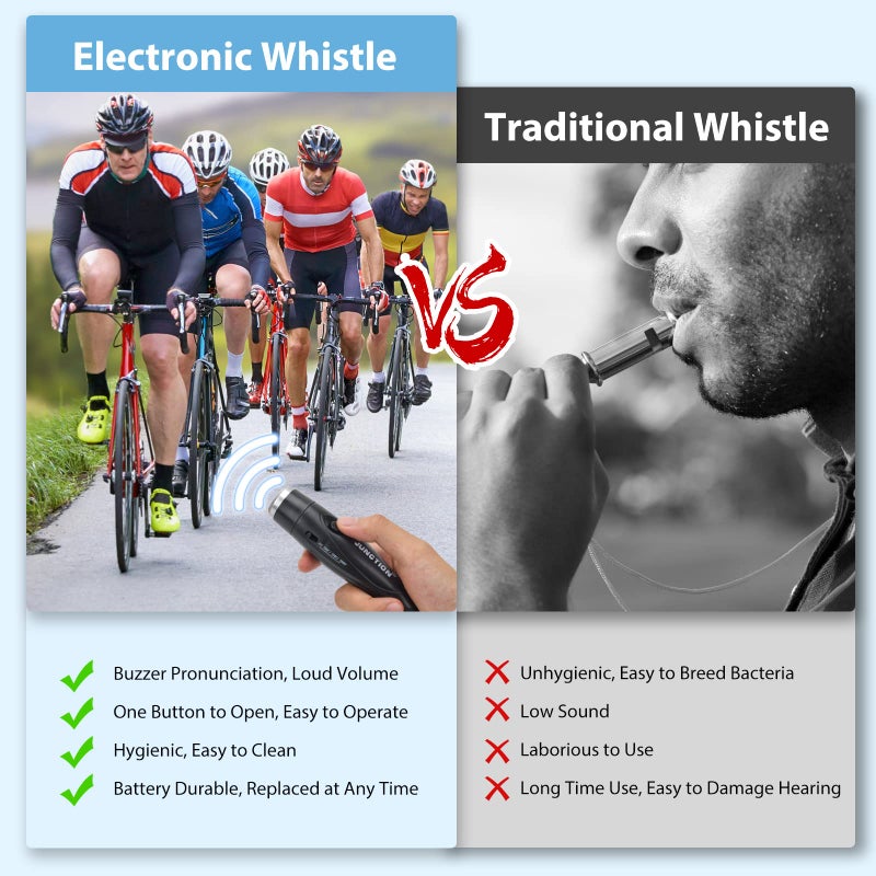 Xflyee [3 Pack Box] Electronic Whistle, 3 Tone Handheld Electric Whistle with Lanyard, Loudest Outdoor Sport Whistle for Teacher, P.E, Referees, Coaches, Emergency Whistle, Soccer Sports Whistle - Image 2