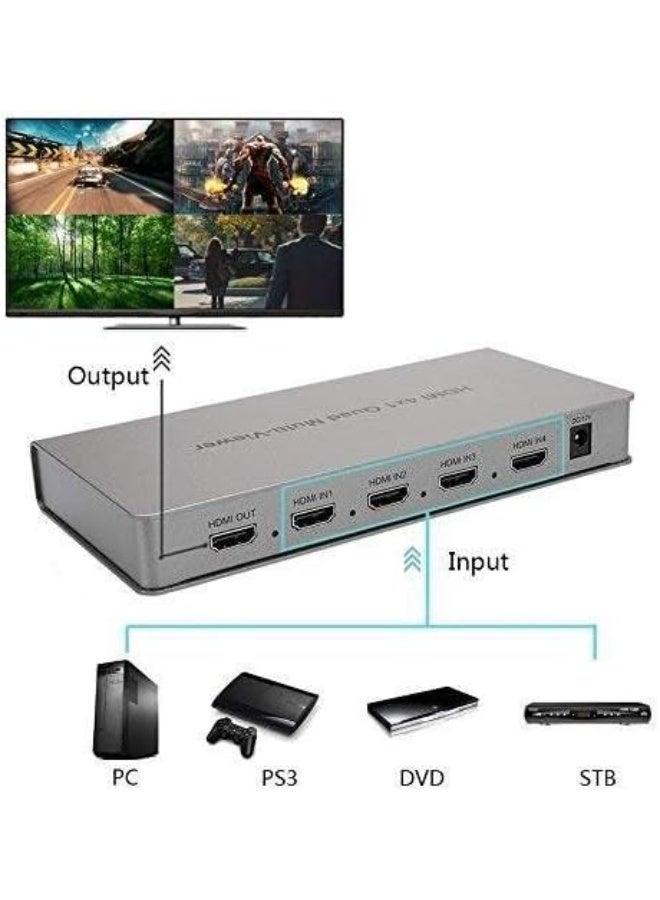Tobo 4X1 HDMI Multi-Viewer – Real-Time Quad Screen Processor with Seamless Switching – Full HD 1080P & 3D Support – Ideal for Gaming, PC, DVD & More - Image 2