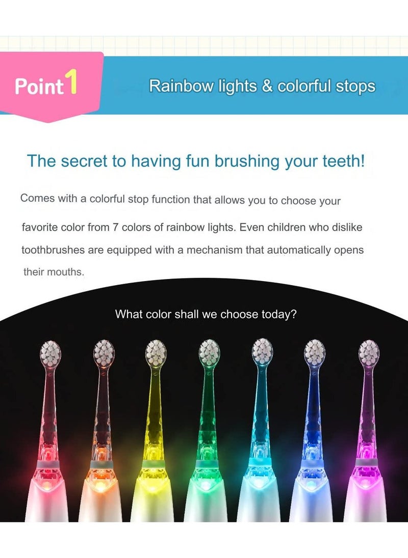 BabySmile BabySmile Kids Sonic Electric Toothbrush for Ages 0-12 Years Made in Japan with Rainbow LED and Smart Timer 2 Stage Baby and Toddler Toothbrush with 2 Ultra Soft Brush Heads  - Image 2