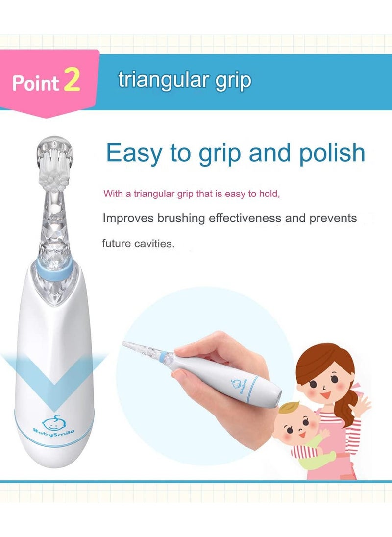 BabySmile BabySmile Kids Sonic Electric Toothbrush for Ages 0-12 Years Made in Japan with Rainbow LED and Smart Timer 2 Stage Baby and Toddler Toothbrush with 2 Ultra Soft Brush Heads  - Image 3