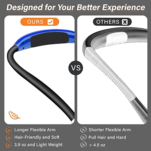 Vekkia Luminolite 3 Brightness Levels, 2 Flexible Soft Silicone Arms Comfortable Wear Rechargeable 4 Led Book Bright Neck Hug Light, Multicolor - Image 4