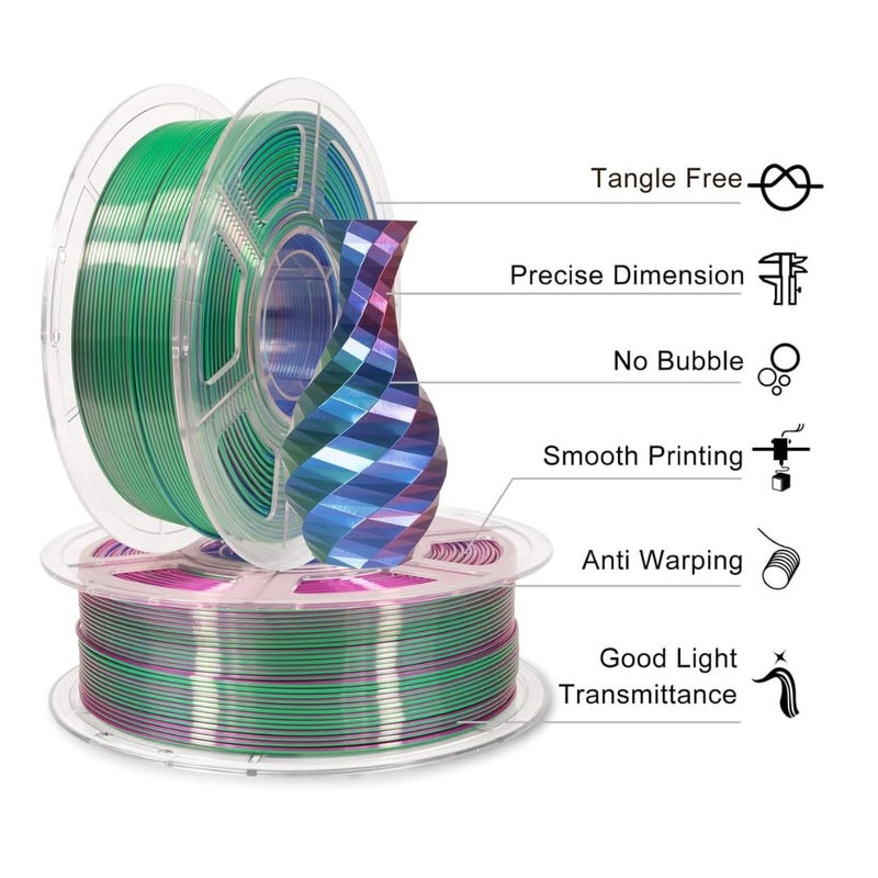 Protomont TECHNOLOGIES خيوط فيلامونت PLA الحريرية 1.75 مم، خيوط طابعة ثلاثية الأبعاد، خيوط حريرية لامعة 1.75 PLA، 1 كجم (2.2 رطل) / بكرة (أزرق ثلاثي أخضر بنفسجي) - Image 3