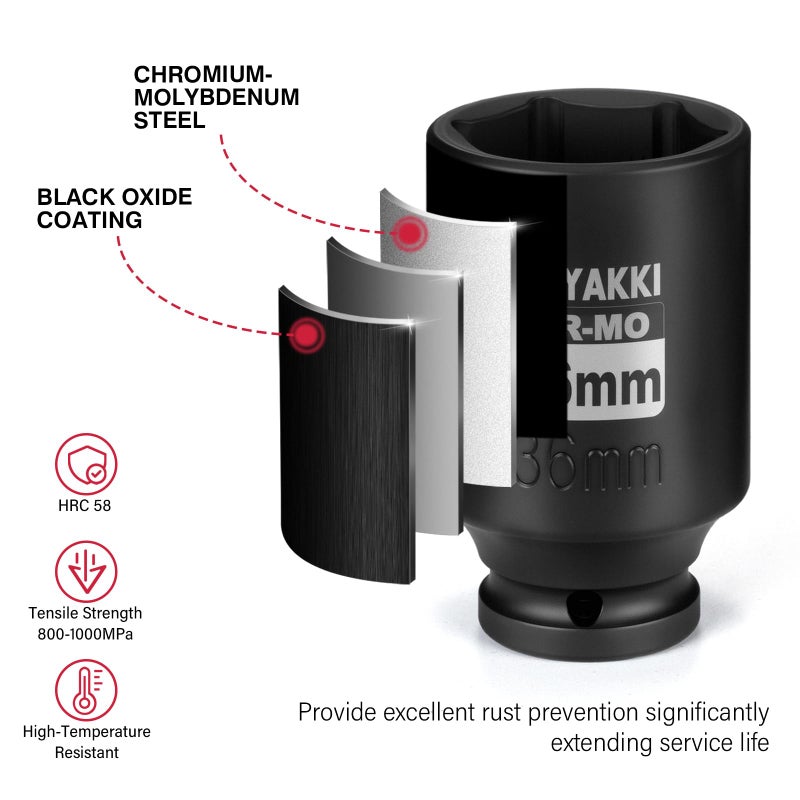 ZOYAKKI 1/2" Drive x 36 mm Deep 6 PT Impact Socket, CR-MO,1/2-inch Drive 6 Point Axle Nut Socket for Easy Removal of Axle Shaft Nuts (Metric 36MM) - Image 5