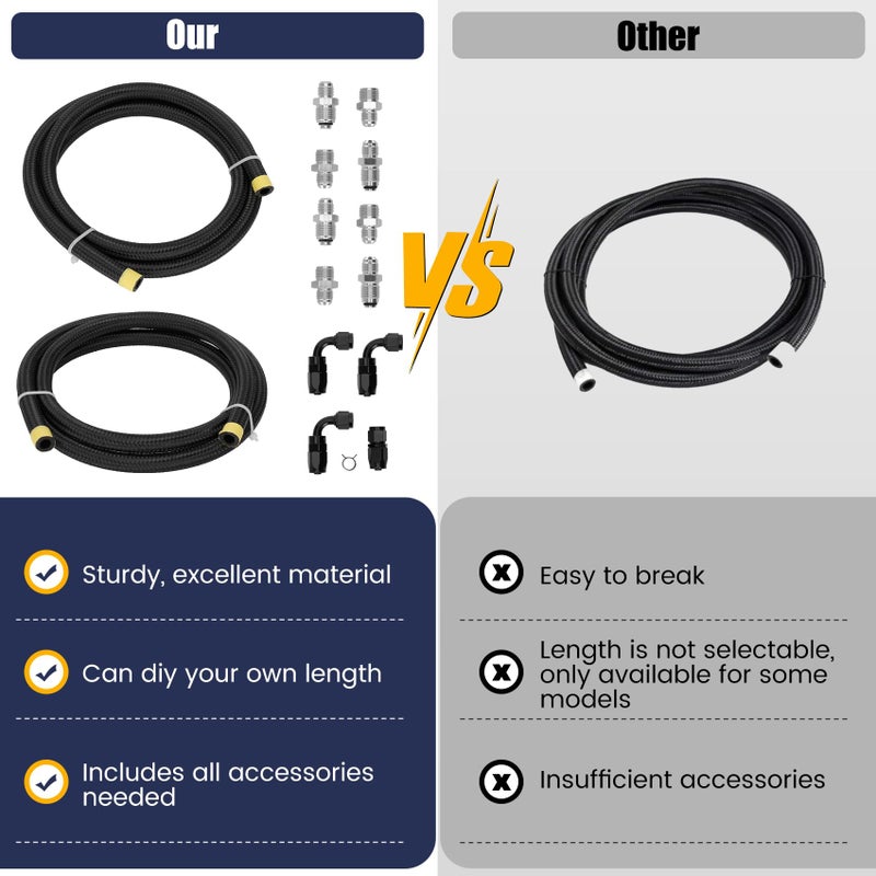 Puzau AN6 Power Steering Pump Hose Fitting Kit Return Tank for Pump Mounted Reservoir Power Steering Line Kit Compatible with LS Swap LS1 LS3 - Image 5