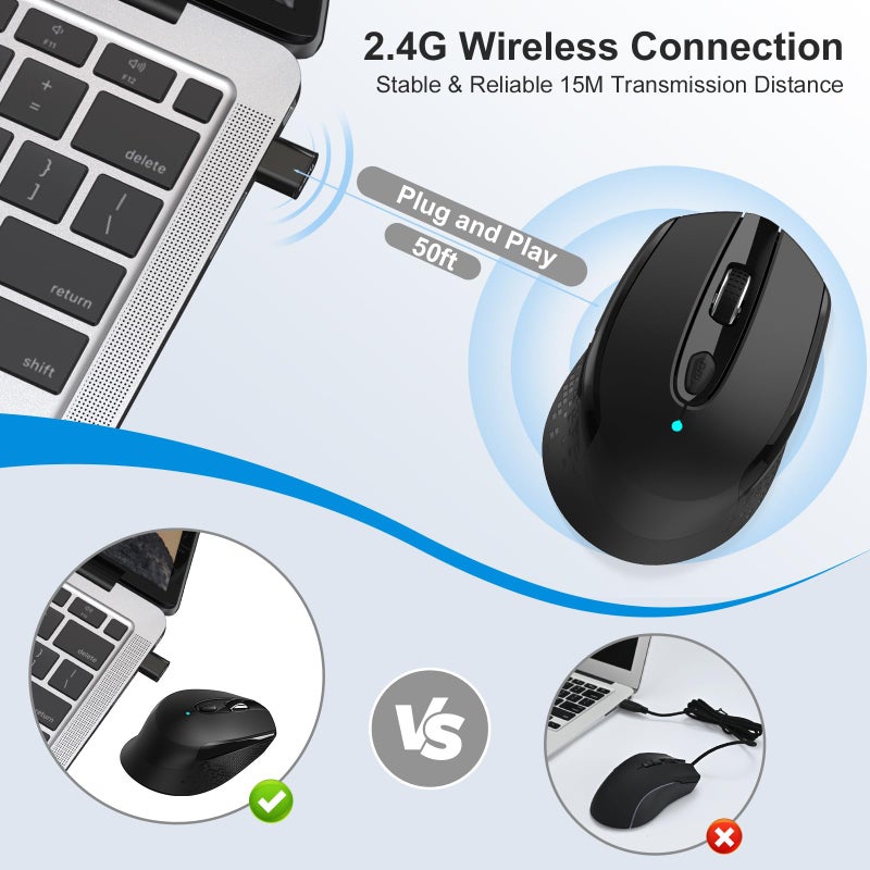 RaceGT USB C Wireless Mouse, Type C Silent Mouse for MacBook Air/Pro, 2.4G Cordless Computer Mice with 6 Buttons and 3 Adjustable DPI for Mac, Laptop, Desktop, PC - Image 3