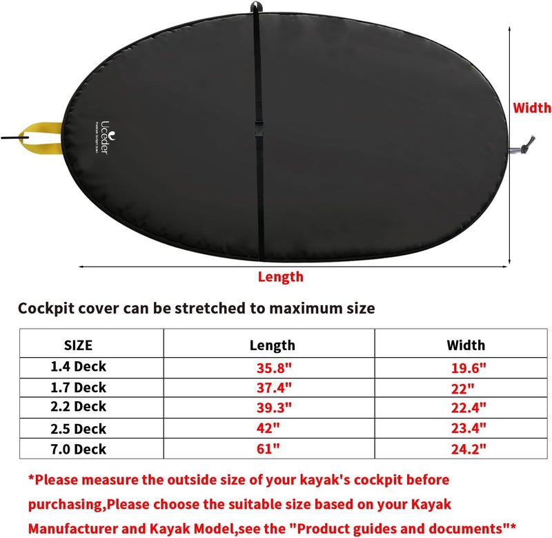 UCEDER Waterproof Kayak Cockpit Cover Seal Cockpit Cover Maximum Protection for Your Ocean Cockpit - Image 2