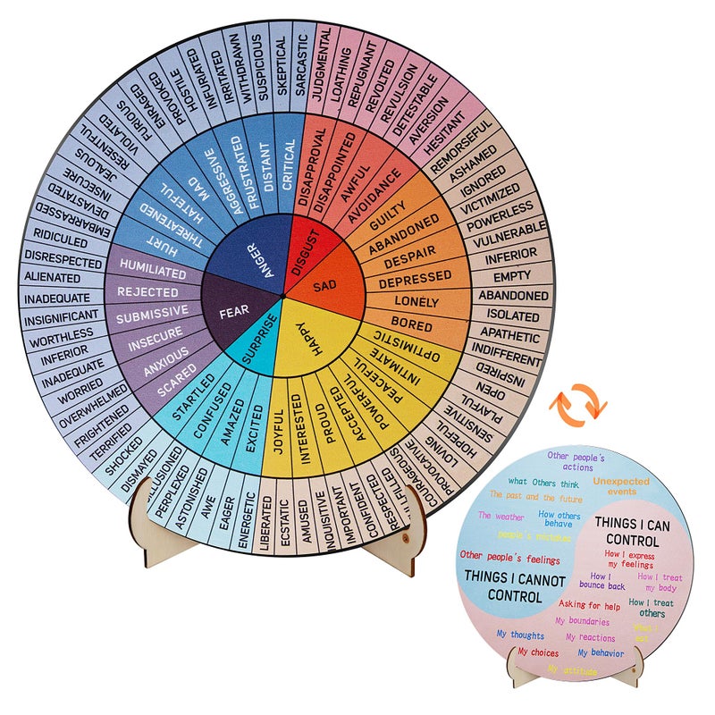 Jeoronuly Feelings Wheel Therapy Office Decor 58 Inches Diameter Double Sided Mental Health Decor Emotion Wheel with Stand Wooden Coping Wheel Chart Gifts for School Therapy Office - Image 2