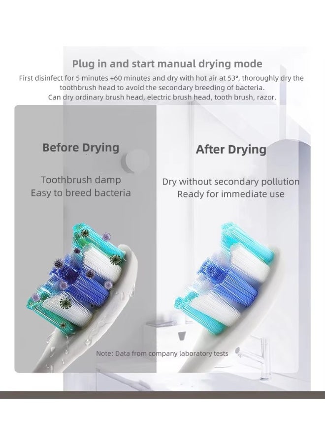 Generic UV Toothbrush Sanitizer Cleaner Wall Mount,Bathroom Toothbrush Holder/Rechargeable/No Drilling/Easy to Clean,for Electric and Manual Toothbrush  - Image 3