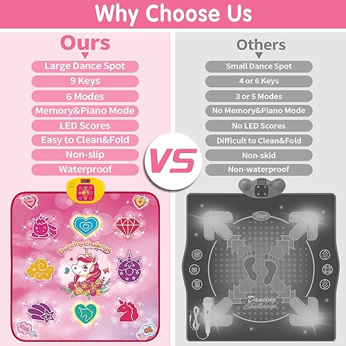 maysida Unicorn Dance Mat Toys for 3-12 Year Old Girls, Dance Pad with LED Lights, Built-in Music, 6 Game Modes, Electronic Dancing Mat as Christmas Birthday Gift for 3 4 5 6 7 8 9+ Girls (Pink) - Image 5