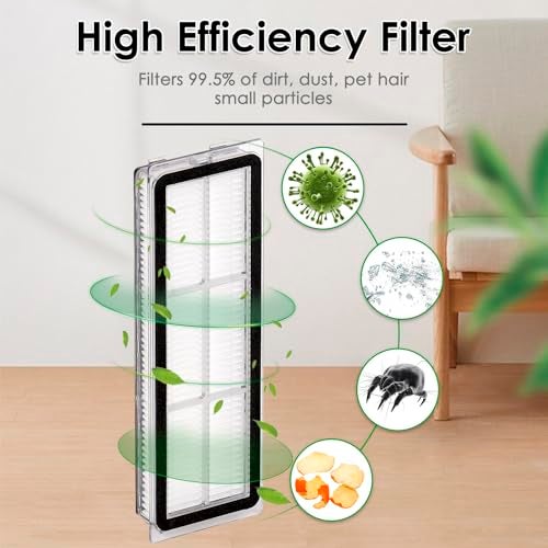 CHAIN PEAK (4 Pieces) HEPA Filter Compatible With Dreame L10s Ultra, L10s Pro, L10 Ultra, Z10 Pro, S10, S10 PRO, S10 PLUS, B101CN, 1C, W10, X10+, L10 + plus, Z10 pro, D10 PLUS, Replacement Filters - Image 2