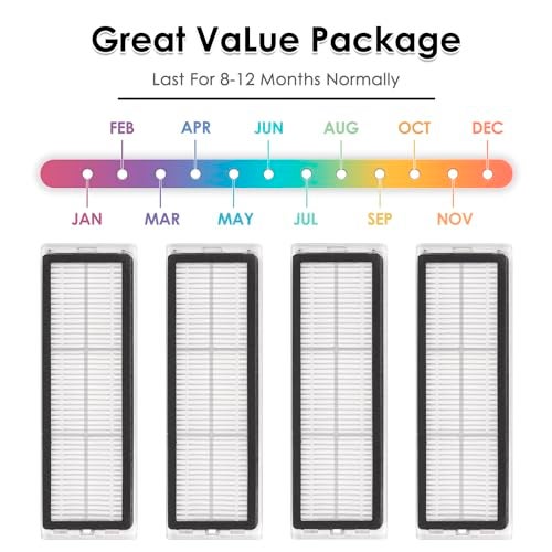 CHAIN PEAK (4 Pieces) HEPA Filter Compatible With Dreame L10s Ultra, L10s Pro, L10 Ultra, Z10 Pro, S10, S10 PRO, S10 PLUS, B101CN, 1C, W10, X10+, L10 + plus, Z10 pro, D10 PLUS, Replacement Filters - Image 3
