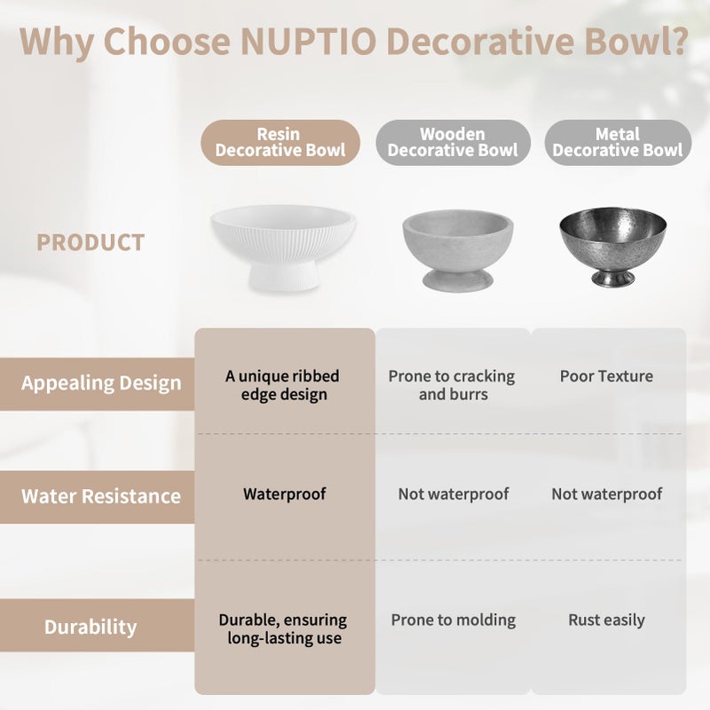 NUPTIO Decorative Bowl for Home Decor: 8" Centerpiece for Living Room Coffee Table Fruit Bowls for Kitchen Counter Resin Pedestal Key Tray for Entryway - Image 4