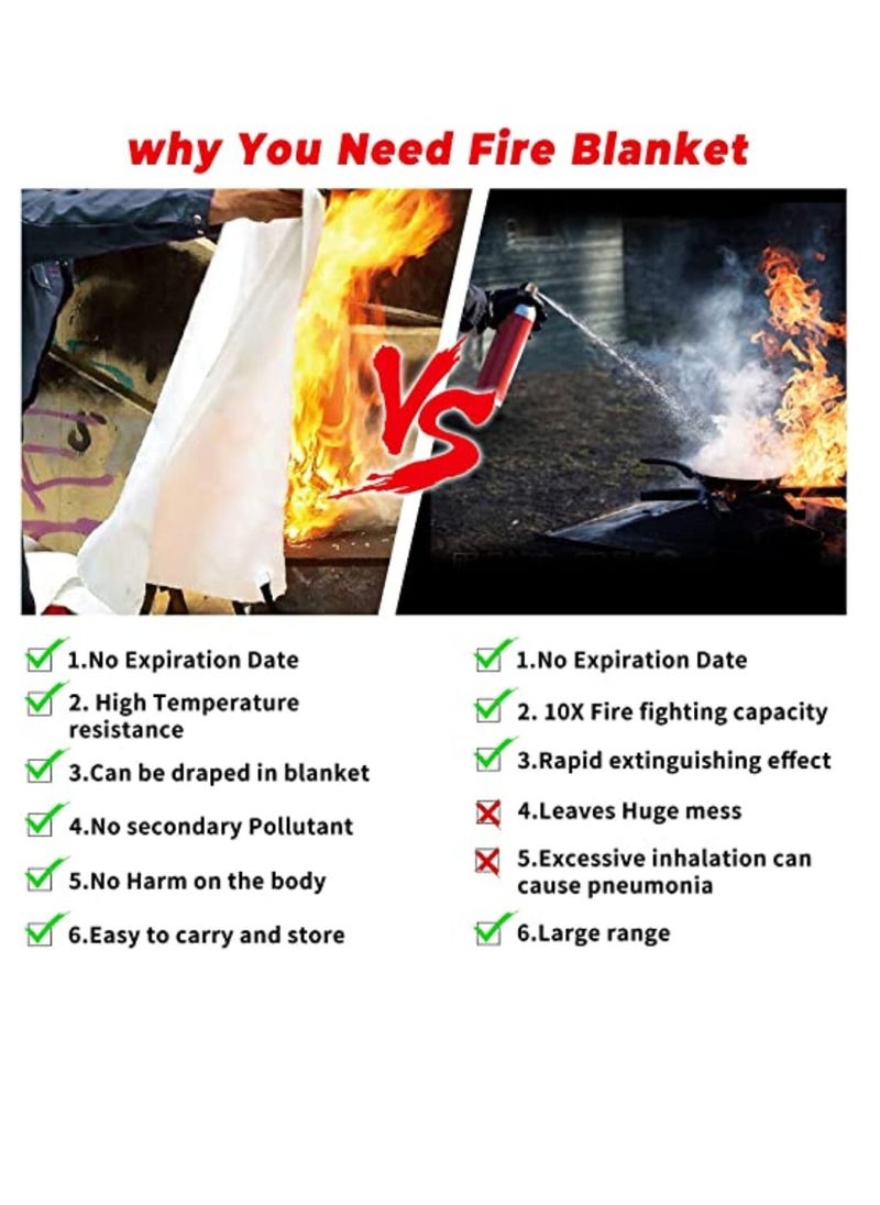 Generic - Fire Blanket For Home Fire Suppression Blanket (2PCS + 2 Hooks & 2 Gloves) Emergency Fire Blanket For Kitchen And People Suppression Flame Retardant Safety Blanket - Image 1